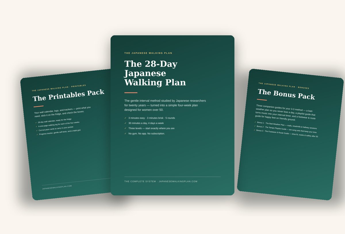 The 28-Day Japanese Walking Plan complete system: main guide, printables pack, and bonus pack